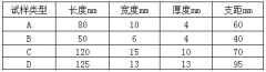 指針式簡支梁沖擊試驗機(jī)